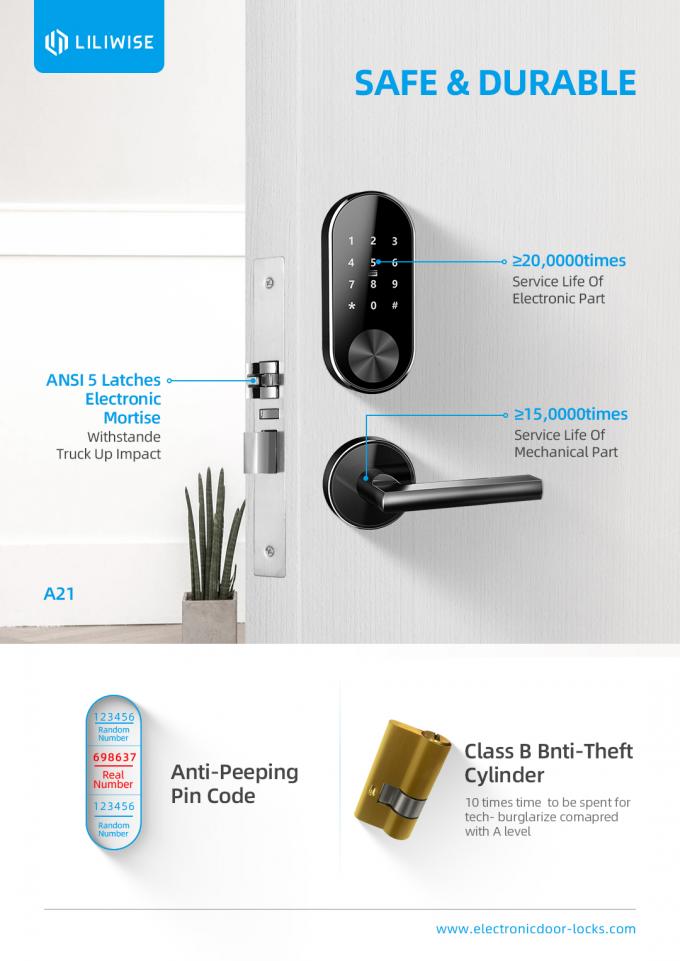 Home Airbnb Network Managerment ล็อคประตูห้องสะดวกและทันสมัย 1