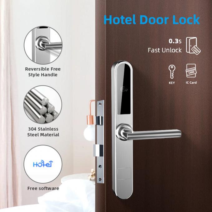 Keyless Electric RFID 30uA ล็อคประตูรักษาความปลอดภัยห้องพักในโรงแรม 0