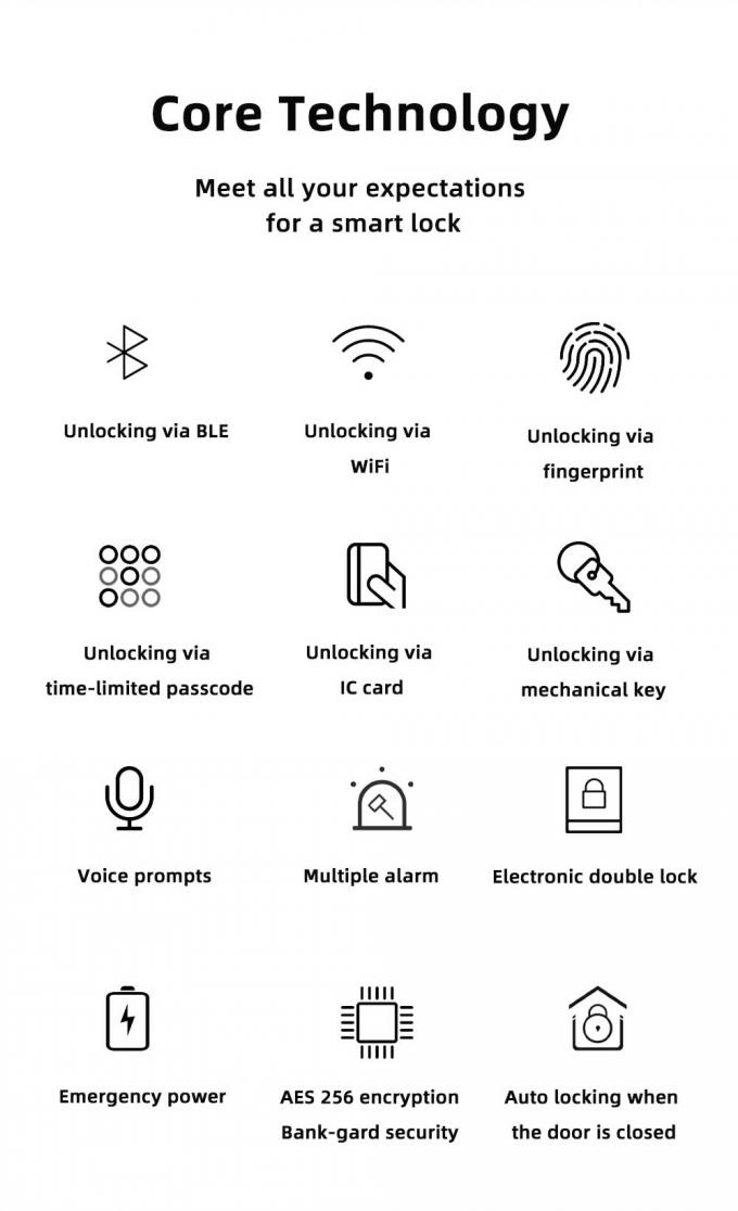 ลายนิ้วมือรหัสล็อคประตูดิจิตอลสมาร์ท Wifi แบบกำหนดเอง 1