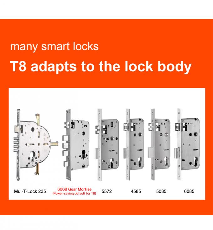 สแกนใบหน้า Smart Digital Door Lock พร้อมเครื่องอ่านลายนิ้วมือ FPC 1