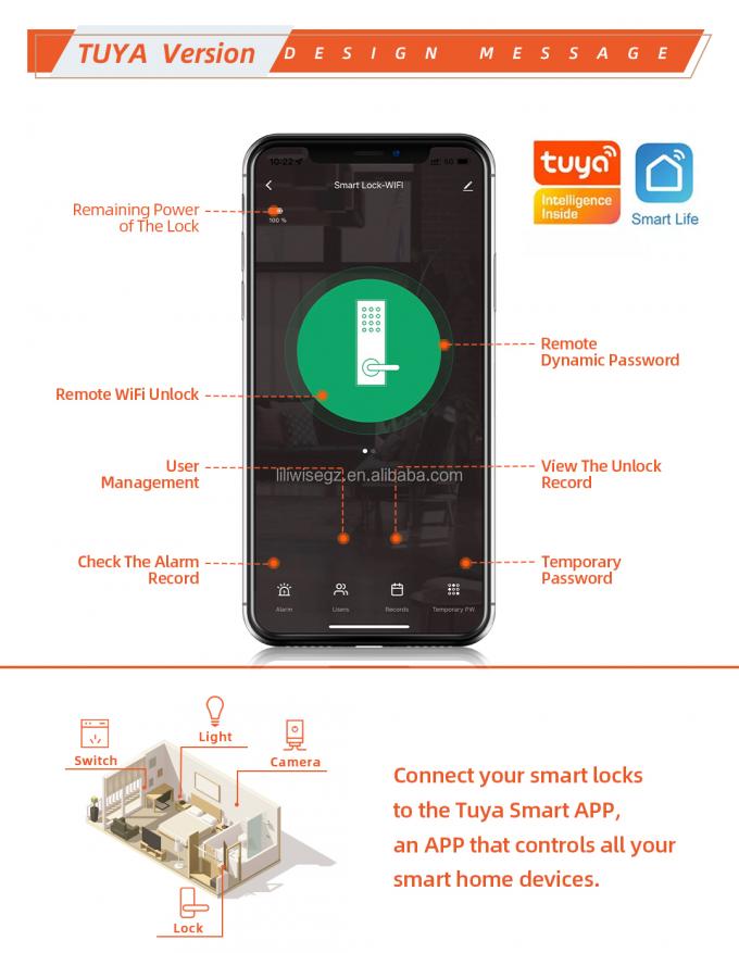 Tuya Smart Door Lock with Camera WiFi Bluetooth Fingerprint Access 1