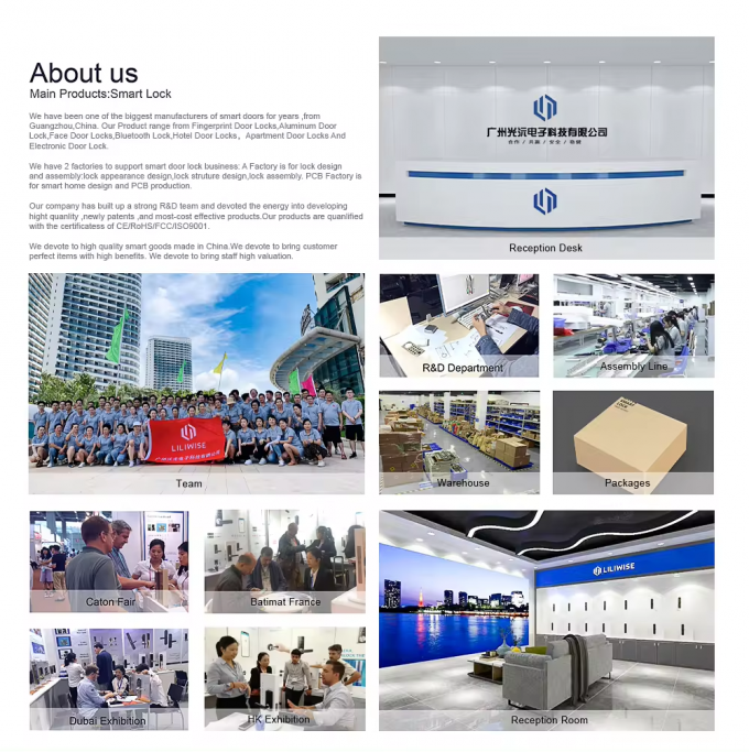 Liliwise Fingerprint RFID Card ล็อคประตูกันน้ํา ปรับ WiFi BLE Tuya Ttlock ล็อคกระบอกสมาร์ท สําหรับเปลี่ยนเครื่องจักรกลเก่า 14