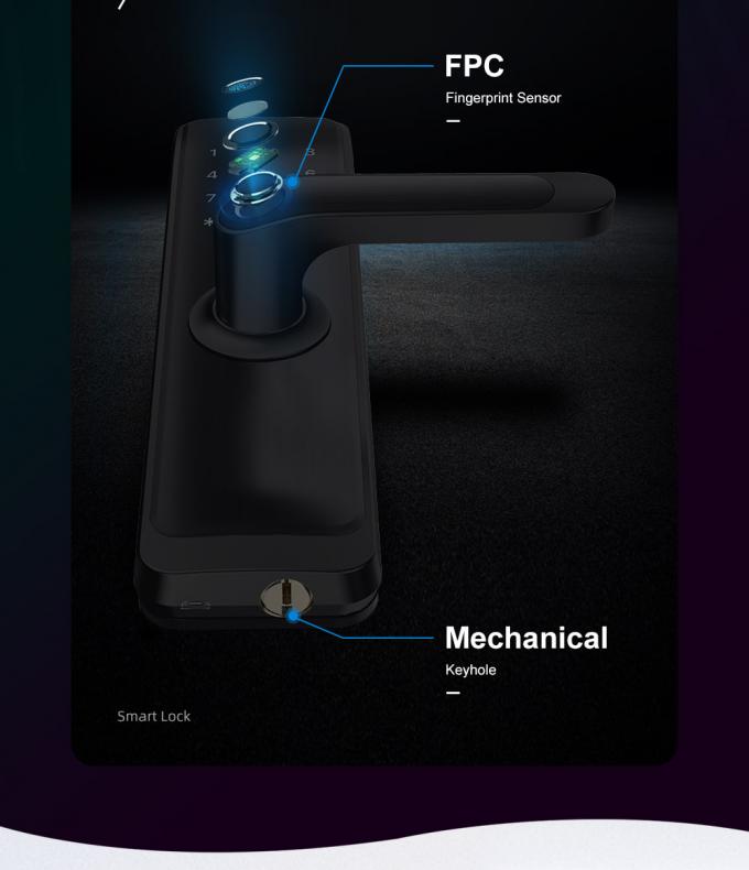 บ้าน ป้องกันน้ํา TT ล็อค 3