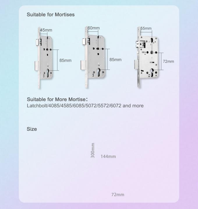 บ้าน ป้องกันน้ํา TT ล็อค 7