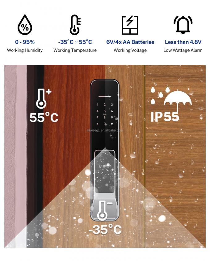 ลิลลิวิส ดีไซน์ใหม่ล็อคอัตโนมัติเต็ม ล็อคลายนิ้วมือดิจิตอล อิเล็กทรอนิกส์ ล็อค Tuya APP TTlock Smart Door Lock 20