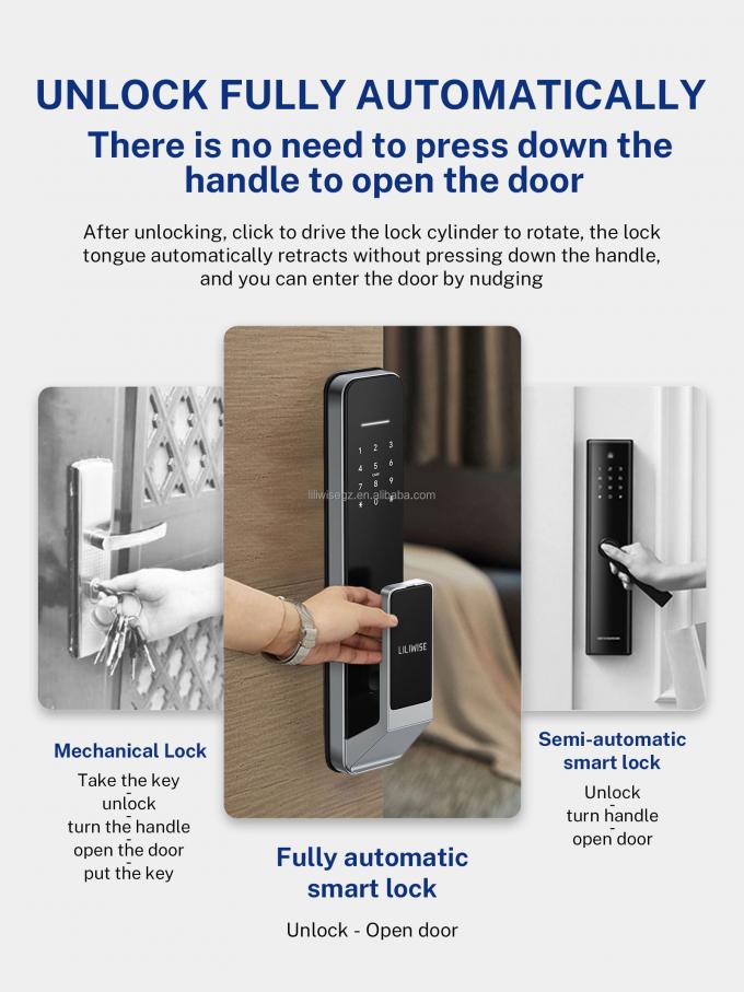Liliwise Security Digital Doorbell Tuya Wifi Smart Fingerprint Lock Face Recognition Camera กล้องจับหน้า กล้องจับประตู กล้องจับประตู 4
