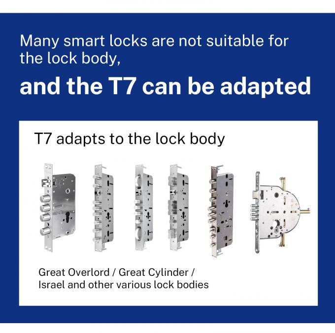 Liliwise Security Digital Doorbell Tuya Wifi Smart Fingerprint Lock Face Recognition Camera กล้องจับหน้า กล้องจับประตู กล้องจับประตู 30