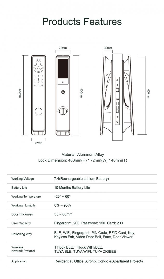 Liliwise Fechadura Digital Tuya Intelligente Cerradura Wifi ความปลอดภัยไร้สายรหัสผ่านไม่มีกุญแจ ล็อคประตูสมาร์ท พร้อมกล้อง 18
