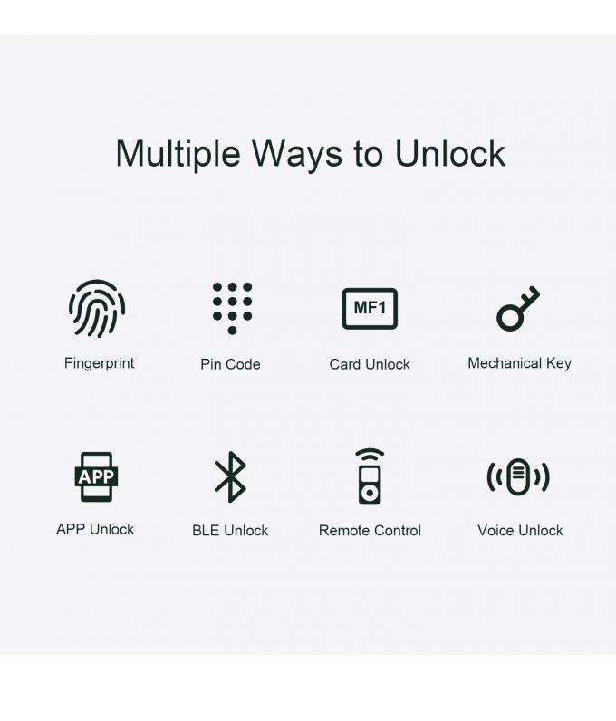 Liliwise อัตโนมัติไฟฟ้าสมาชิกล็อคประตู กันน้ํา ภายนอกลายนิ้วมือ ไม่มีกุญแจ Ttlock Tuya Smart Lock ด้วย Wifi 8