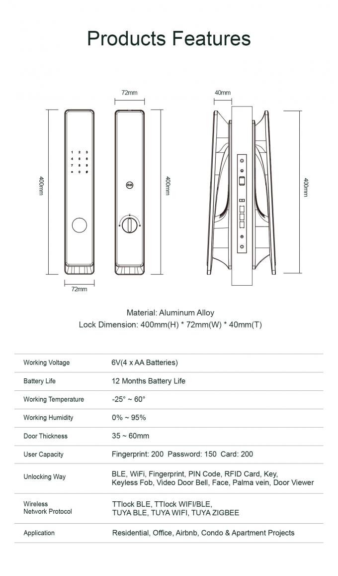 ลิลลิวิส บีโมเมตรล็อคคํารหัส Tuyawifi Huellas Dactilares ไฟฟ้าดิจิตอล Cerradura Electronica Inteligente ล็อคประตูสมาร์ท 4