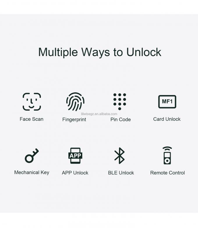 Liliwise Tuya Home Security ล็อคประตูหน้าล็อคประตูหน้าล็อคหน้านอก ดิจิตอลนิ้วมือ ป้องกันน้ํา ความปลอดภัย การจําเพาะใบหน้า 4