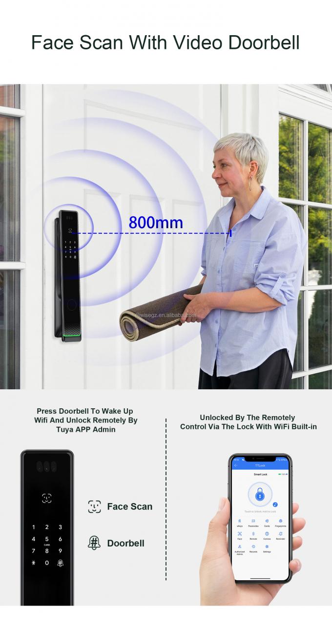 Liliwise Tuya Home Security ล็อคประตูหน้าล็อคประตูหน้าล็อคหน้านอก ดิจิตอลนิ้วมือ ป้องกันน้ํา ความปลอดภัย การจําเพาะใบหน้า 10