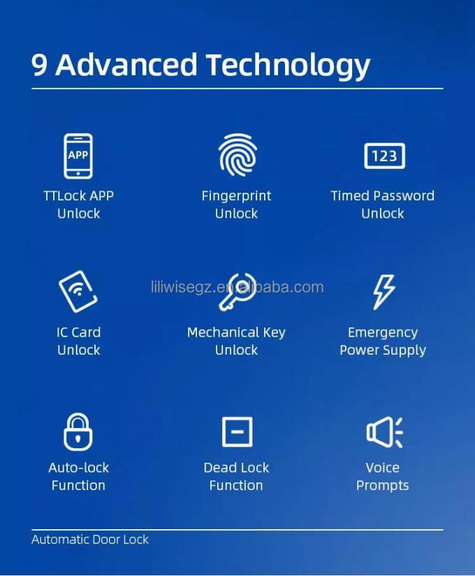 Liliwise สแตนเลส กันน้ํา Smart Lock Outdoor Tuya Ttlock Wifi Keyless Smart Door Lock พร้อมไฟ 4