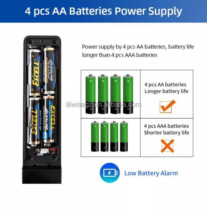 Liliwise สแตนเลส กันน้ํา Smart Lock Outdoor Tuya Ttlock Wifi Keyless Smart Door Lock พร้อมไฟ 6