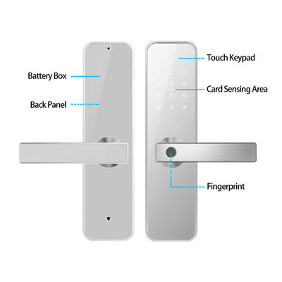 หน้าแรก Biometric ROSH ล็อคประตูแบบอิเล็กทรอนิกส์หนา 75 มม. สำหรับ BLE App Code Card