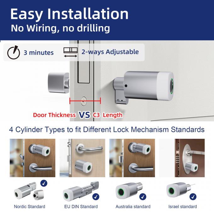 Liliwise Fingerprint RFID Card ล็อคประตูกันน้ํา ปรับ WiFi BLE Tuya Ttlock ล็อคกระบอกสมาร์ท สําหรับเปลี่ยนเครื่องจักรกลเก่า 3