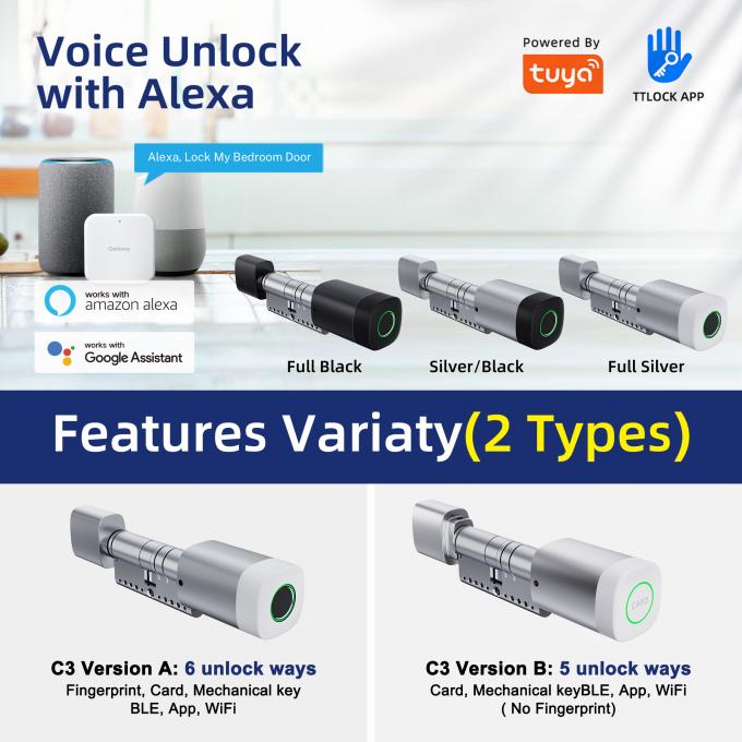 Liliwise Fingerprint RFID Card ล็อคประตูกันน้ํา ปรับ WiFi BLE Tuya Ttlock ล็อคกระบอกสมาร์ท สําหรับเปลี่ยนเครื่องจักรกลเก่า 2